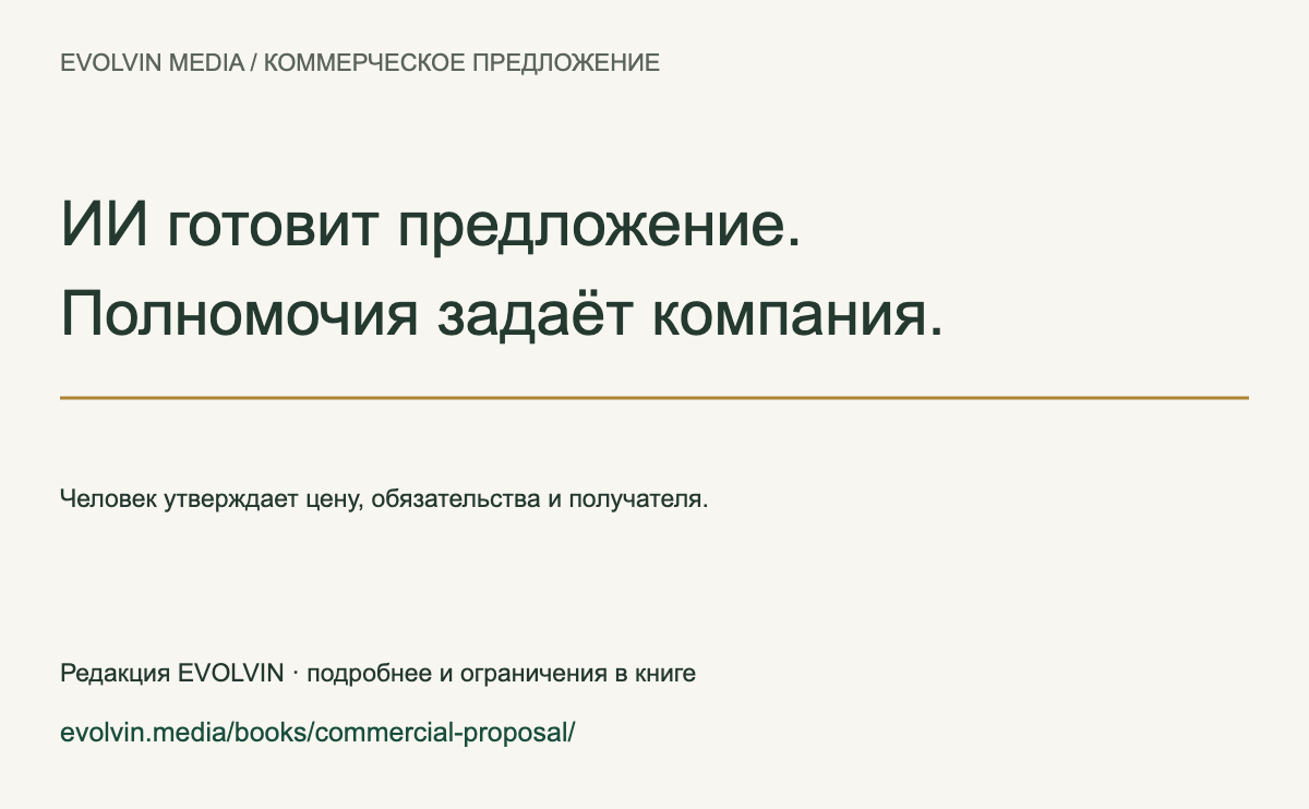 Карточка 3: Полномочия при подготовке предложения с ИИ